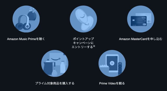 Amazonセール アマゾンセール ブラックフライデー プライム感謝祭 プライムデー 先行セール いつ 1番安い