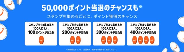 Amazonセール アマゾンセール ブラックフライデー プライム感謝祭 プライムデー 先行セール いつ 1番安い